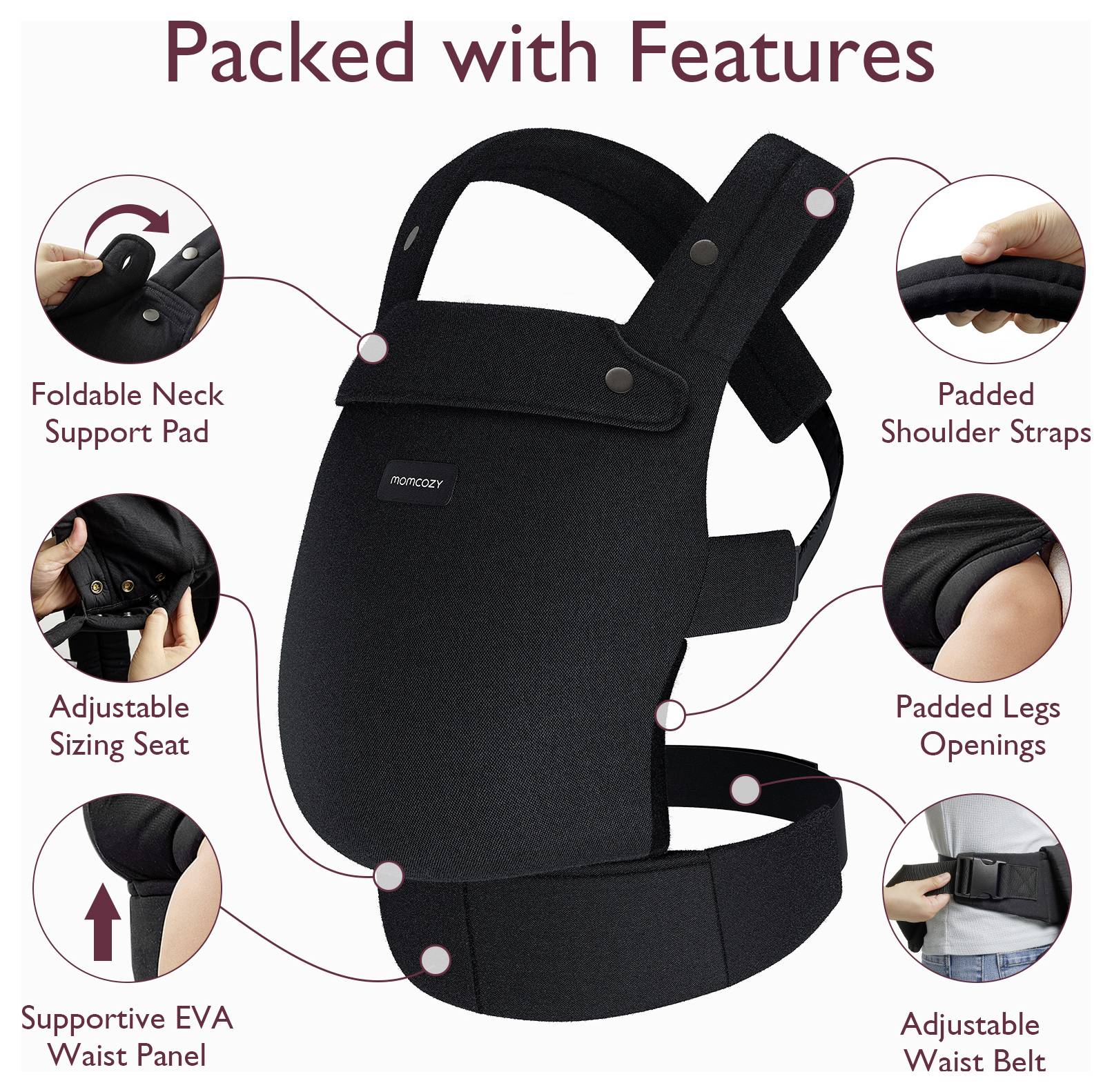 Obraz nosidła w kolorze czarnym z podświetlonymi funkcjami: składanym podparciem szyi, wyściełanymi szelkami na ramiona, regulowanym pasem biodrowym i regulowanym siedziskiem.