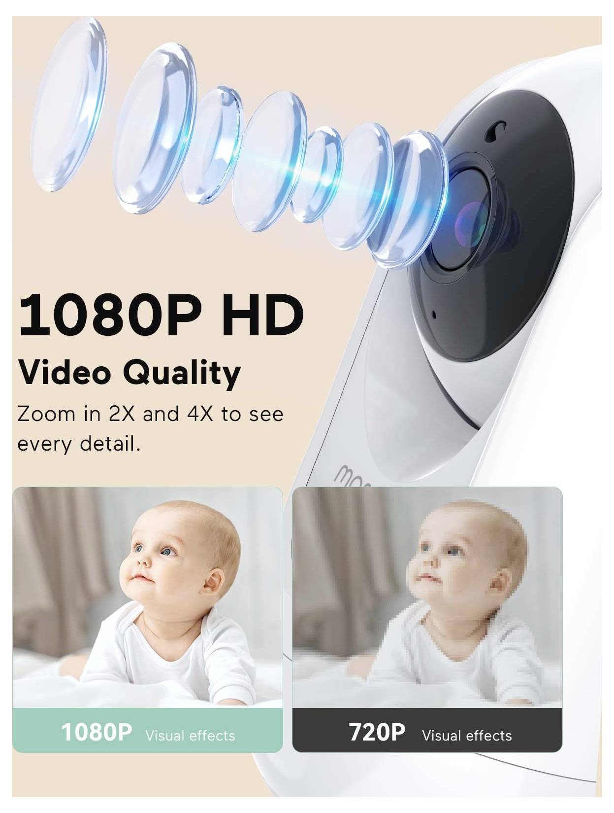 Reklama kamery bezpieczeństwa podkreśla 'Jakość wideo w rozdzielczości HD 1080P' z funkcją zoomu, prezentując wyraźniejszy obraz dziecka w rozdzielczości 1080P w porównaniu do 720P.