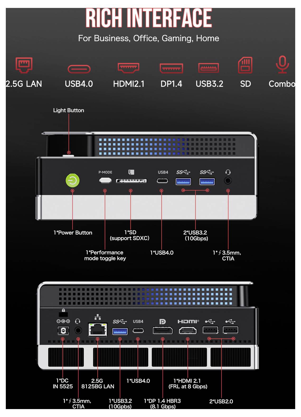 Bogaty interfejs obejmuje wiele portów, w tym LAN 2.5G, USB4.0, HDMI2.1, DP1.4, USB3.2 i SD. Odpowiedni do użytku biznesowego, biurowego, do gier i domowego.