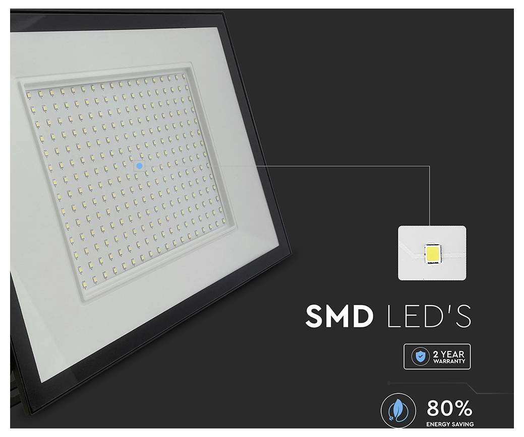 Panel oświetleniowy z diodami LED SMD z 2-letnią gwarancją i podkreśloną oszczędnością energii na poziomie 80%. Zbliżenie przedstawia szczegóły poszczególnych diod LED.