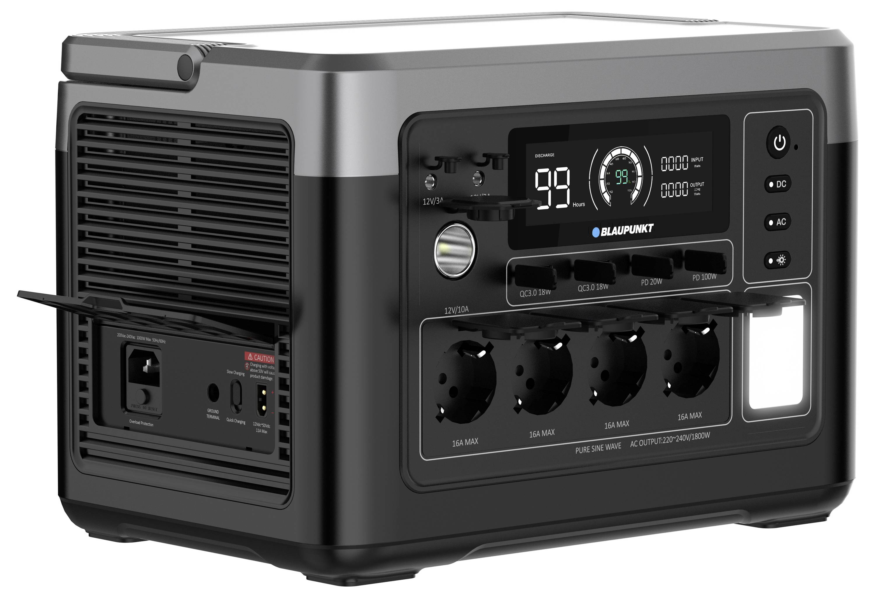 Przenośna stacja zasilająca z wyświetlaczem, wieloma gniazdami AC, portami USB i przednią lampą, pokazana w obudowie czarno-szarej.
