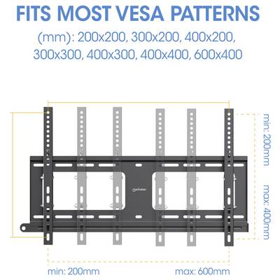 Diagram montażu ściennego pokazujący kompatybilność VESA: 200x200, 300x200, 300x300, 400x200, 400x300, 400x400, 600x400 mm.