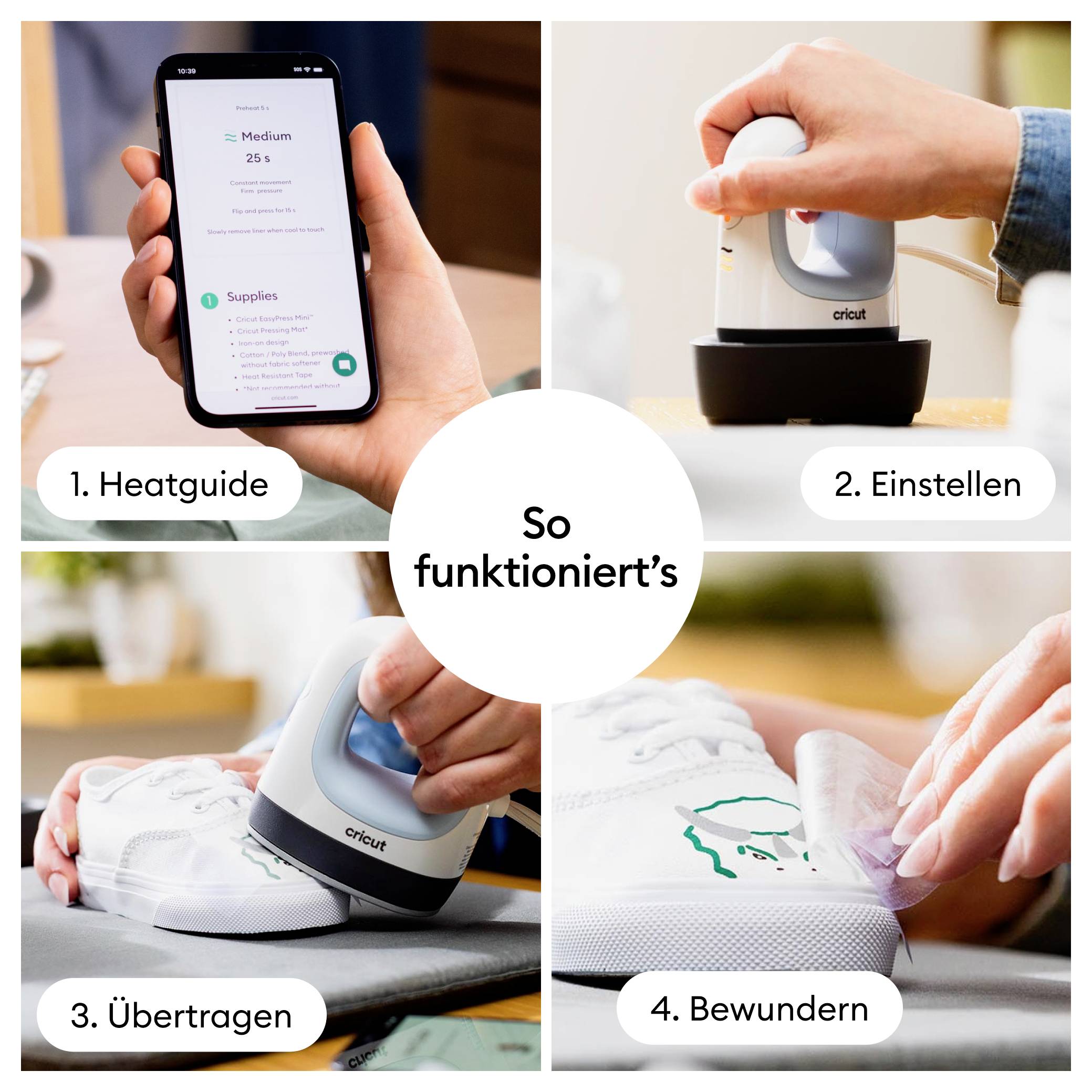 "Oto jak to działa": Instrukcja w czterech krokach dotycząca korzystania z małej prasy termicznej na bucie, od "Heatguide" do "Podziw".