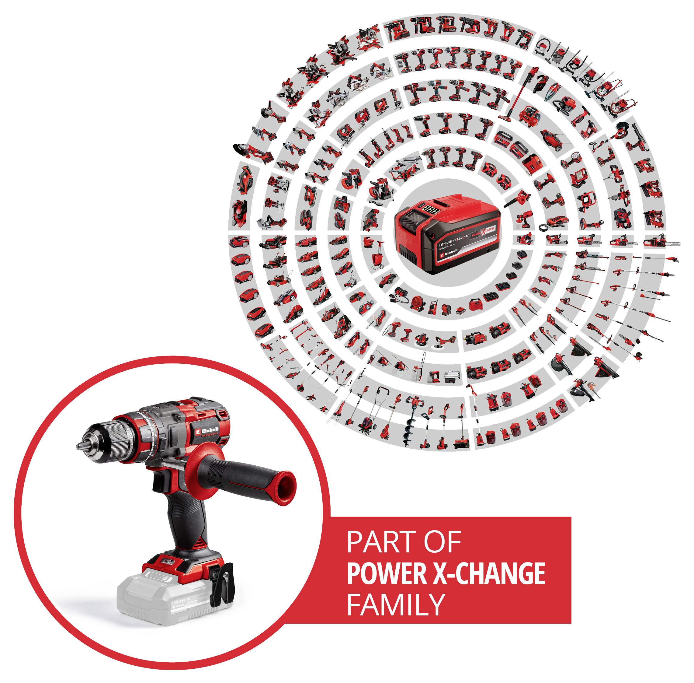 Einhell TP-CD 18/80 Li-i Set Акумуляторний ударний гайковерт 2-швидкісний, включаючи акумулятор, зарядний пристрій, безщітковий, з