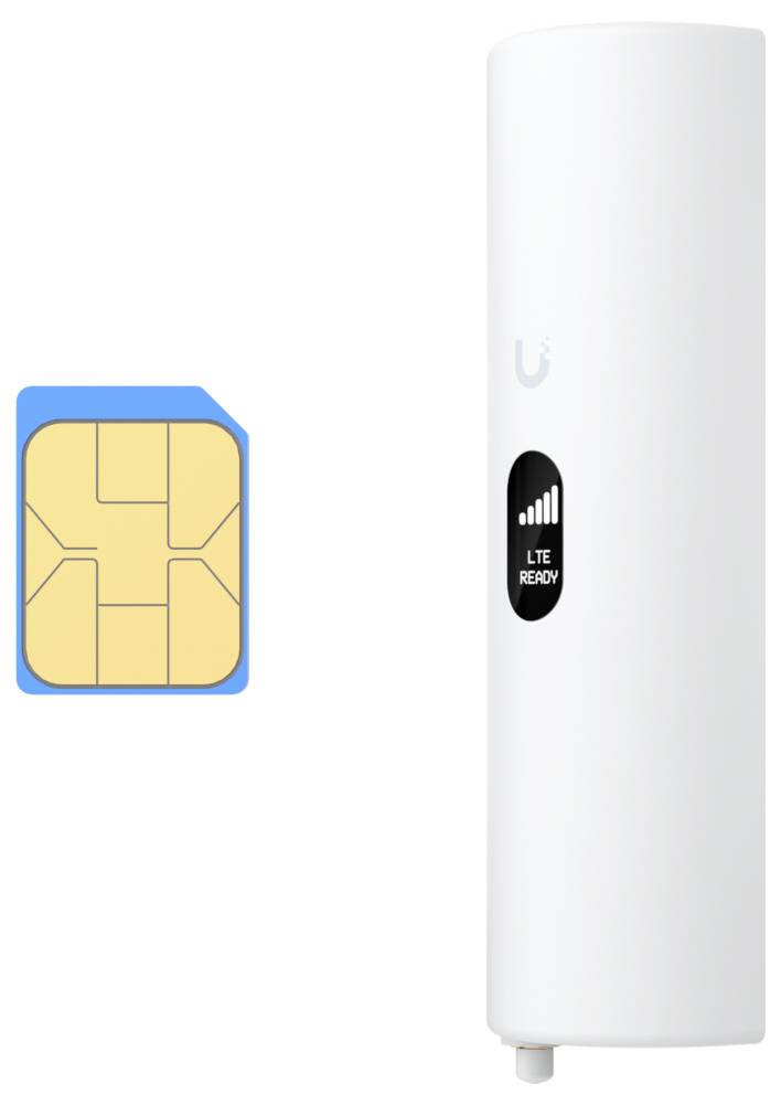 Białe urządzenie LTE ze wskaźnikiem "LTE Ready" obok obrazu karty SIM, sugerujące kompatybilność lub użytkowanie z sieciami komórkowymi.