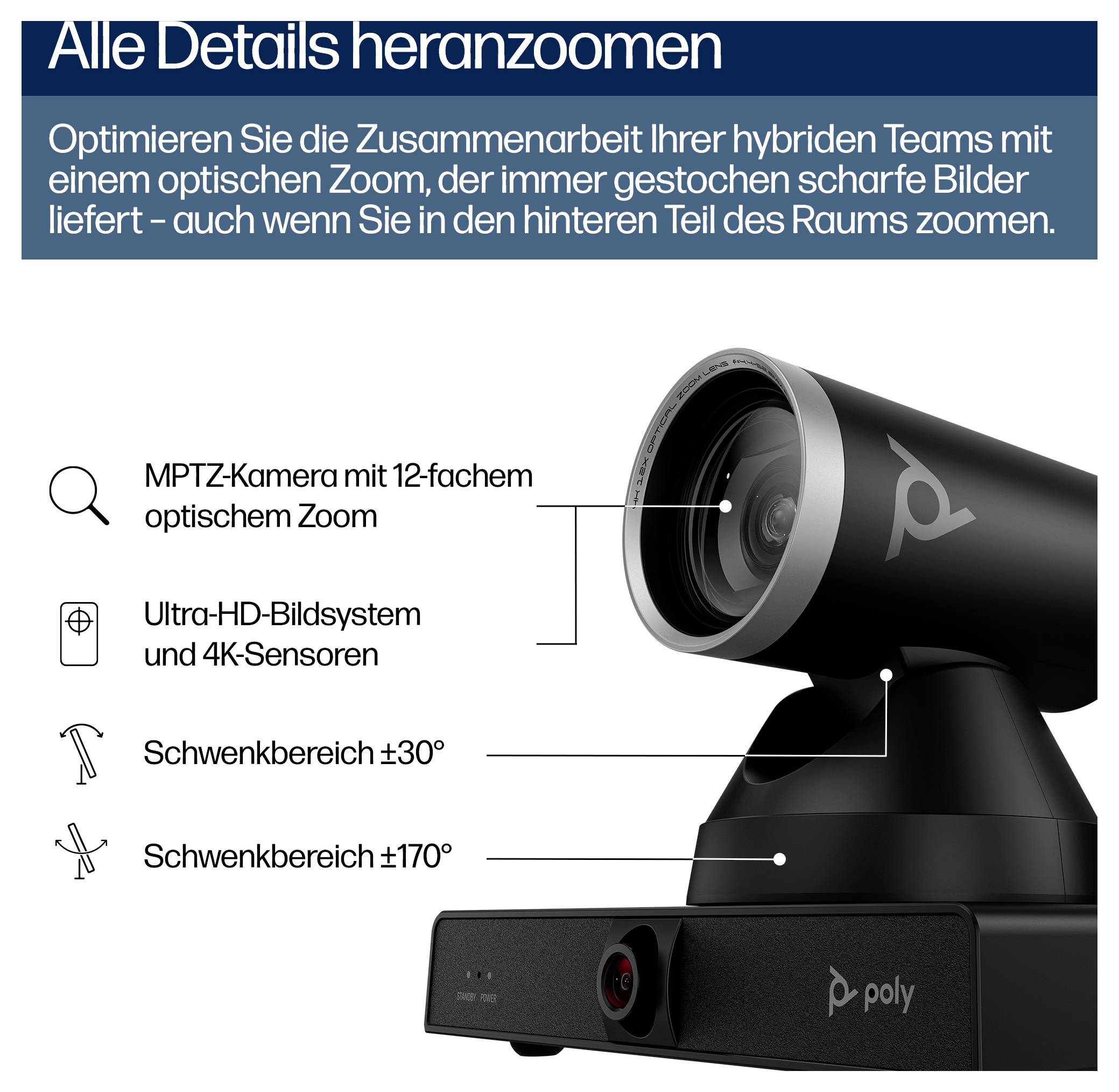 Grafika promocyjna Poly dla kamery MPTZ, podkreślająca 12-krotny zoom optyczny, sensory Ultra-HD i 4K, oraz zakres panoramowania ±30°/±170° dla spotkań hybrydowych.