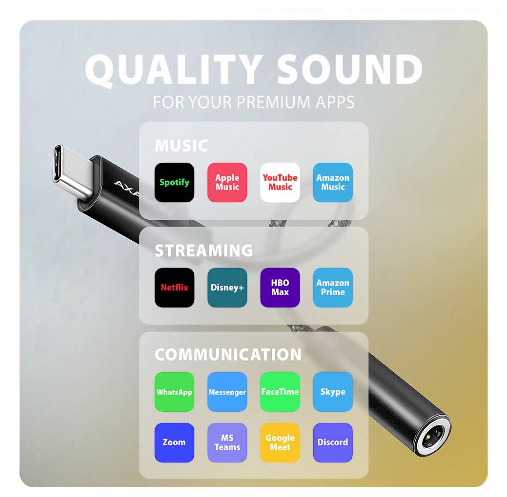 Grafika promocyjna kabla audio USB-C z etykietą „JAKOŚĆ DŹWIĘKU DLA TWOICH APLIKACJI PREMIUM", pokazująca wsparcie dla aplikacji muzycznych, streamingowych i komunikacyjnych, takich jak Spotify, Netflix, WhatsApp i Zoom.