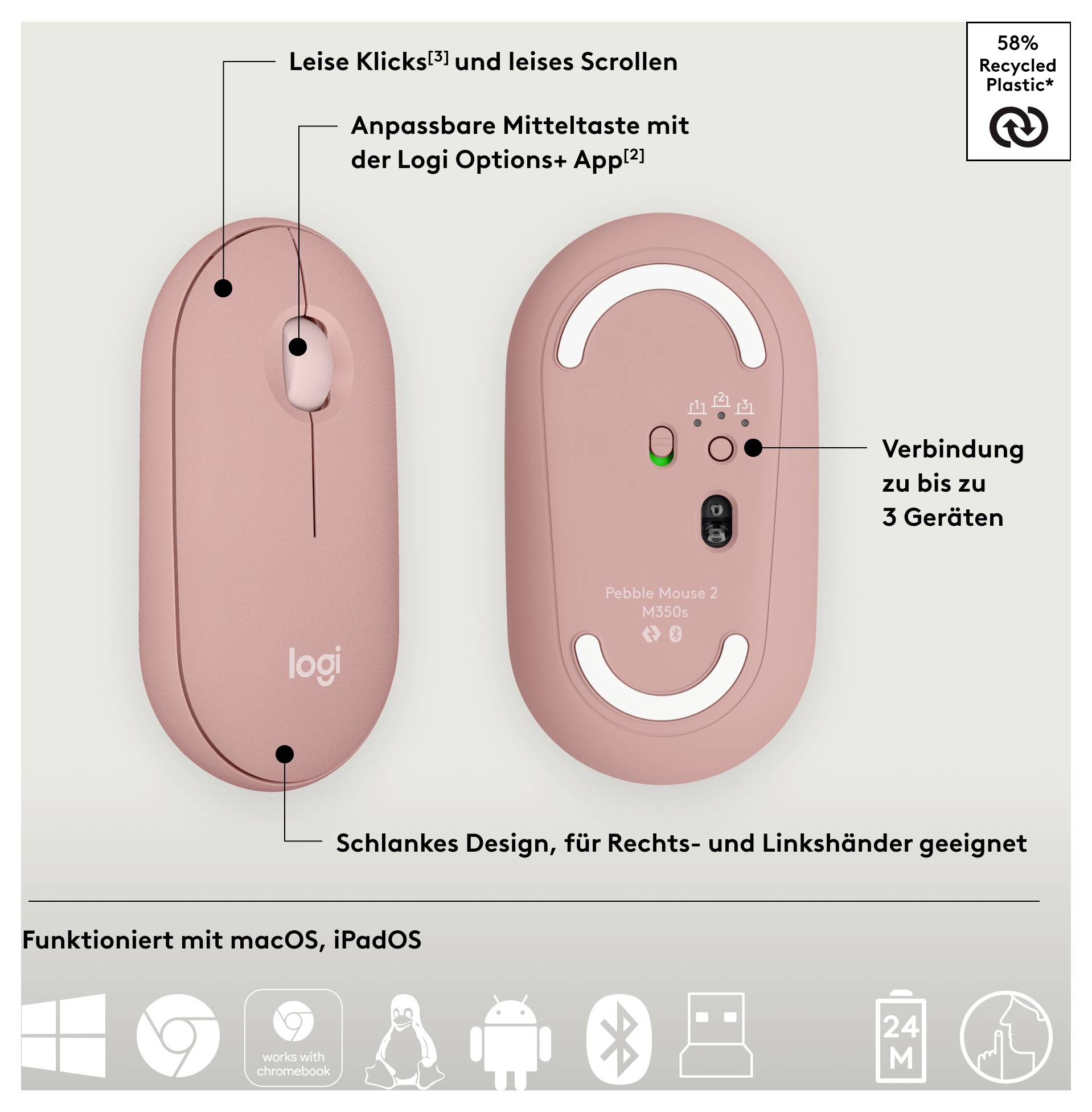 Mysz Logitech w kolorze różowym pokazana z przodu i z tyłu z niemieckimi opisami wskazującymi na ciche klikanie/przewijanie, konfigurowalny przycisk środkowy, połączenie z 3 urządzeniami, smukły ambidekstralny design i 58% plastiku z recyklingu.