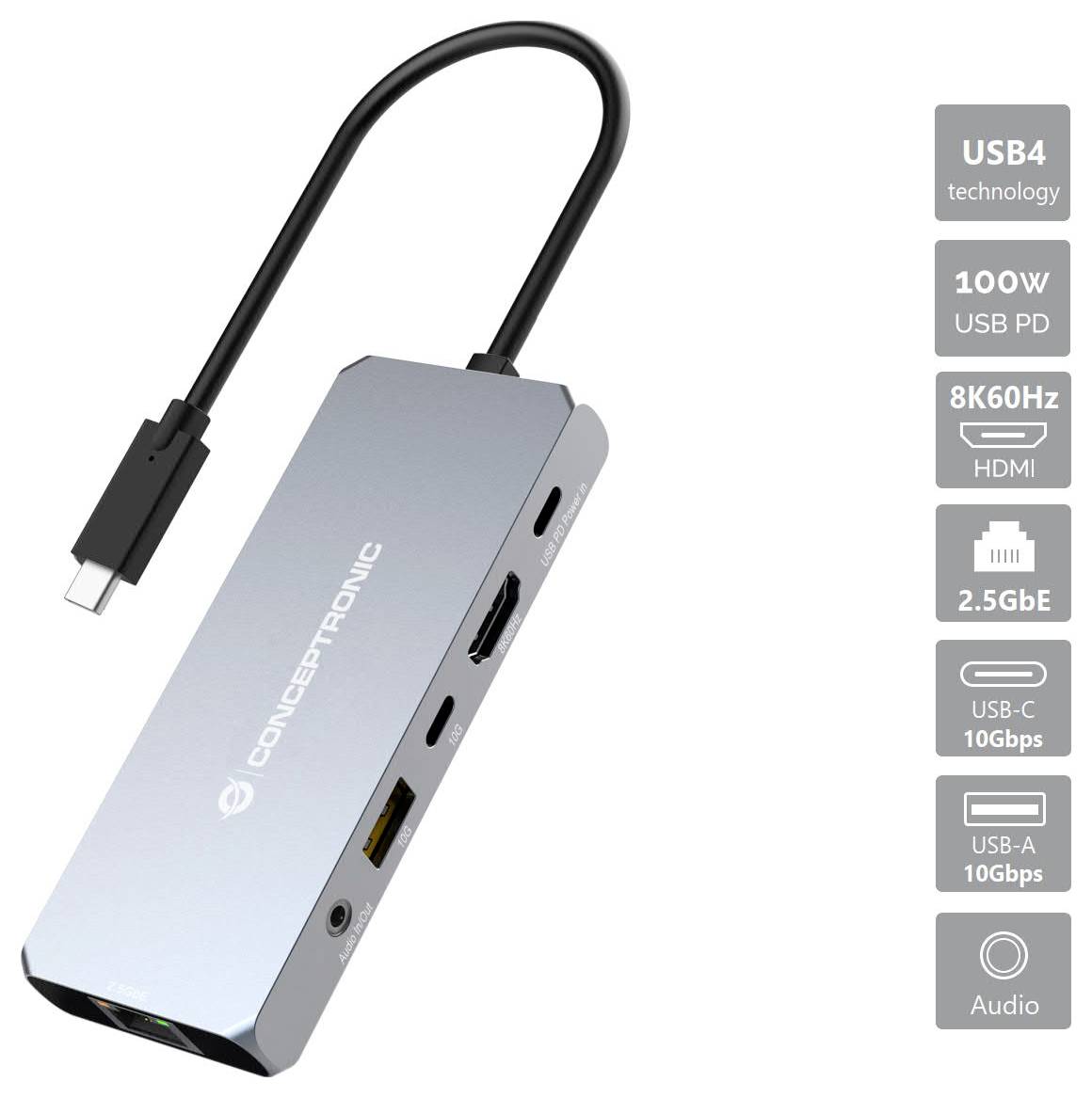 Hub USB-C ConceptPonic z dołączonym kablem, pokazujący porty HDMI, Ethernet, USB-C, USB-A i audio; etykiety wskazują obsługę USB4, dostarczanie mocy 100W i obsługę 8K60Hz.