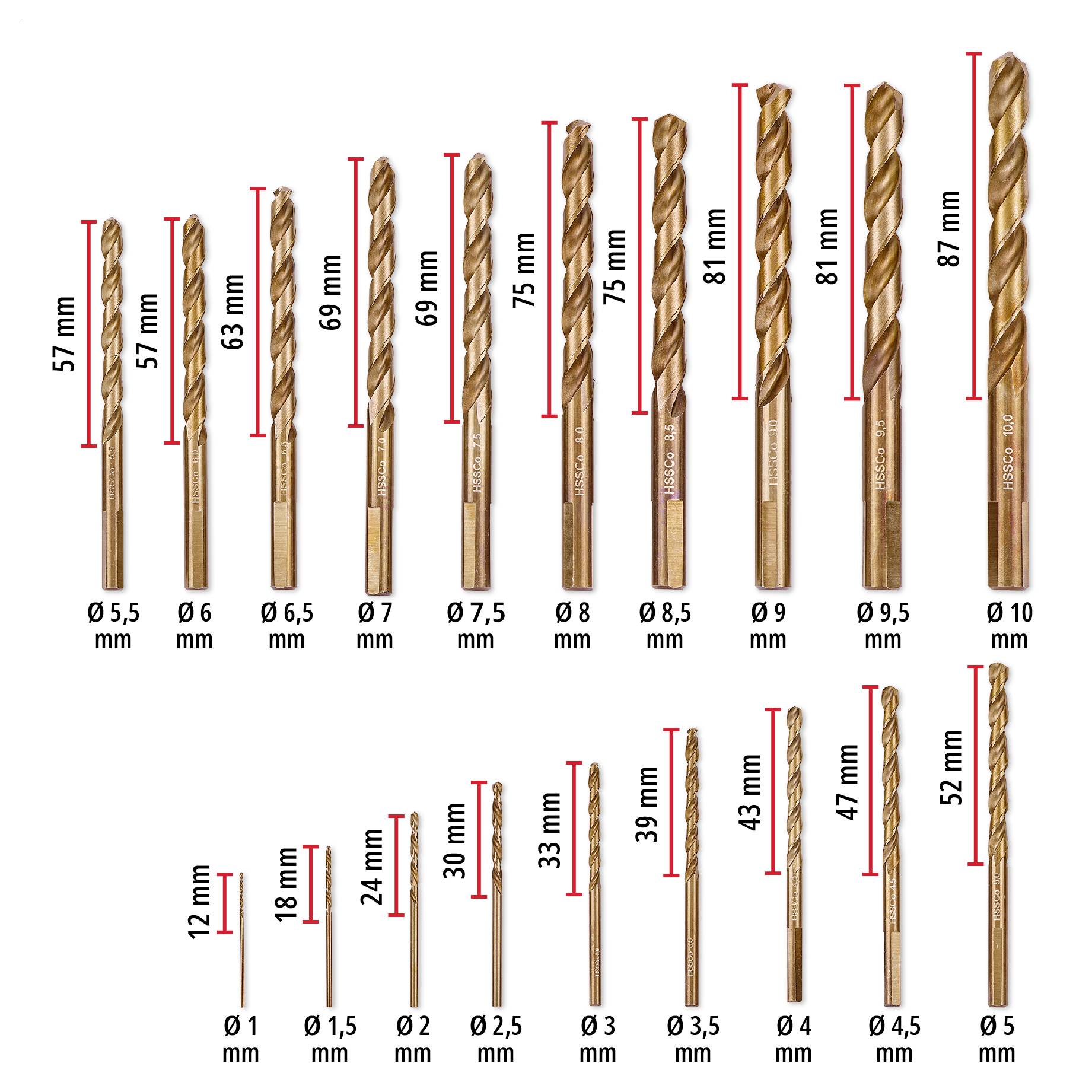 Einhell 249019 HSS-Co Zestaw wierteł krętych do metalu 1 mm, 1.5 mm, 2 mm, 2.5 mm, 3 mm, 3.5 mm, 4 mm, 4.5 mm 1 zest.-11
