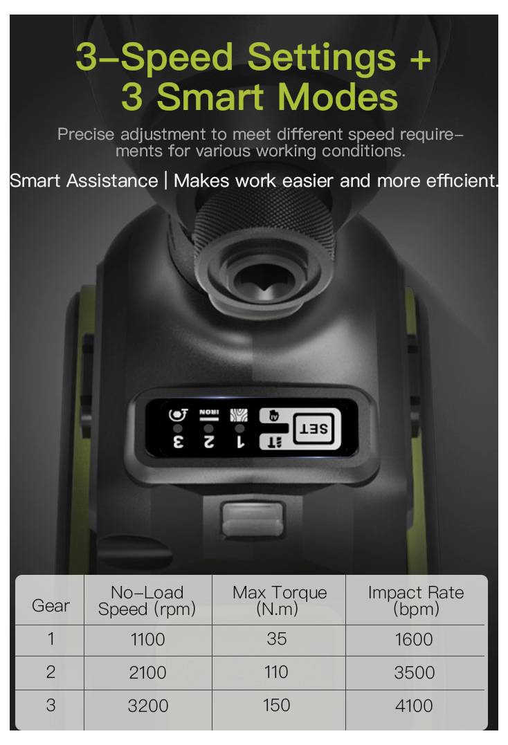 Wkrętarka udarowa akumulatorowa Worx Professional WU292DS+TO-11366574 20 V 2 Ah-8