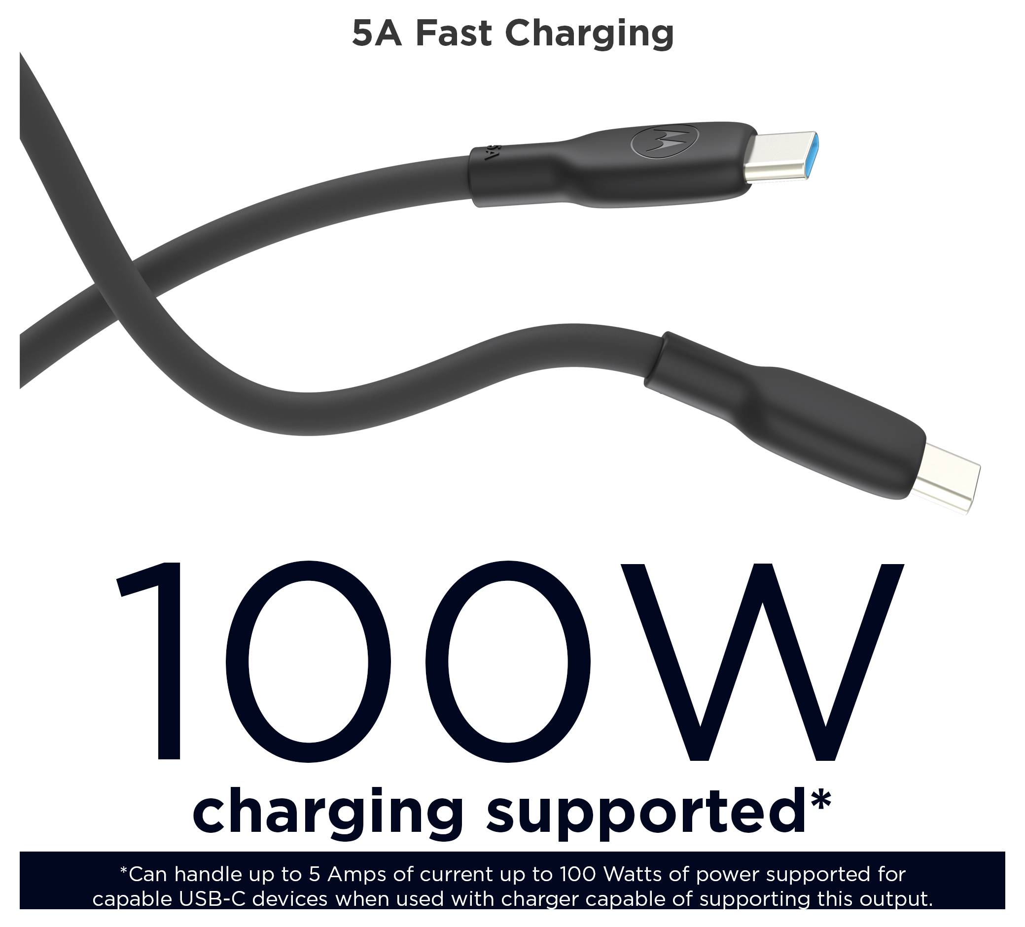 Grafika promocyjna kabla USB-C pokazująca "Szybkie ładowanie 5A", "Obsługiwane ładowanie 100W*" i notatkę, że potrafi obsługiwać do 5 amperów i 100 watów z kompatybilną ładowarką.
