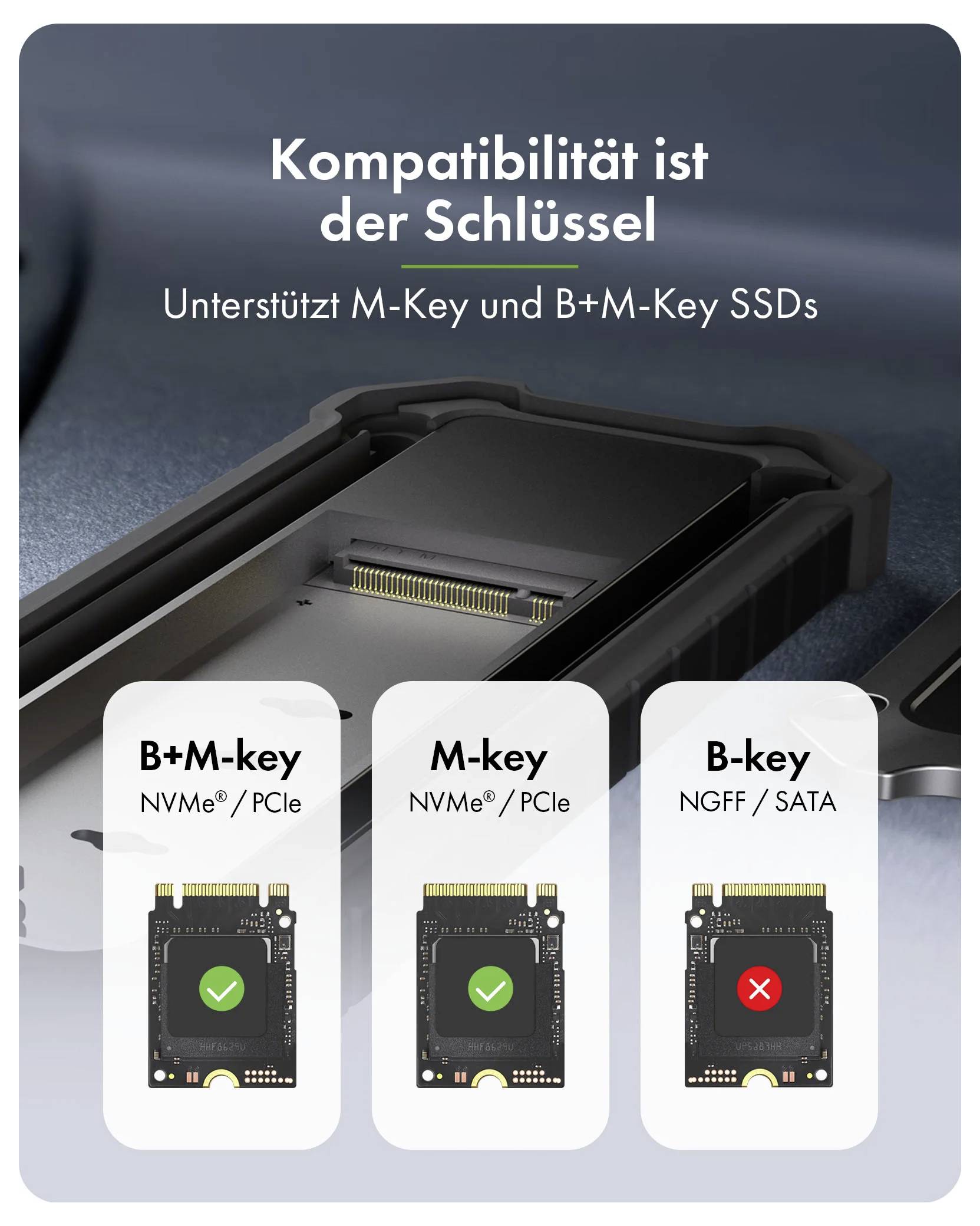 Niemiecki obraz kompatybilności pokazujący gniazdo SSD oraz trzy typy kart: B+M-key i M-key NVMe/PCIe są obsługiwane, B-key NGFF/SATA nie jest obsługiwany.