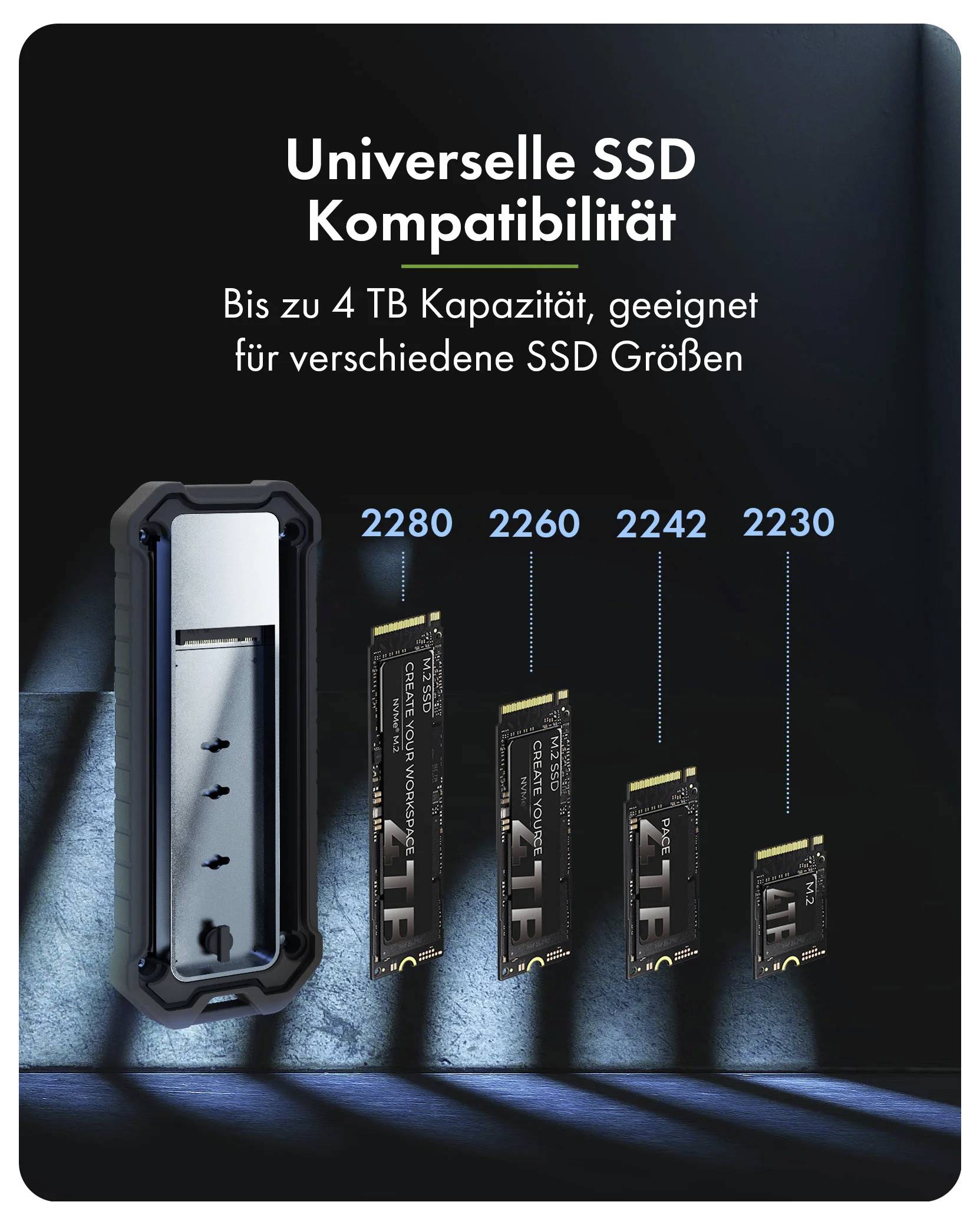Grafika pokazująca uniwersalną kompatybilność SSD, z obsługą do 4 TB i czterema rozmiarami M.2 oznaczonymi jako 2280, 2260, 2242 i 2230.