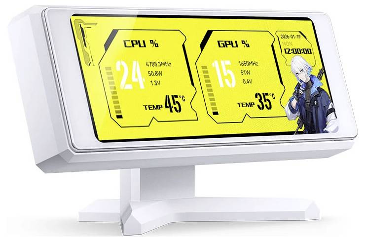Biały monitor na biurko wyświetla żółty pulpit statusu systemu z procentami CPU i GPU, temperaturami oraz postacią z anime po prawej stronie.