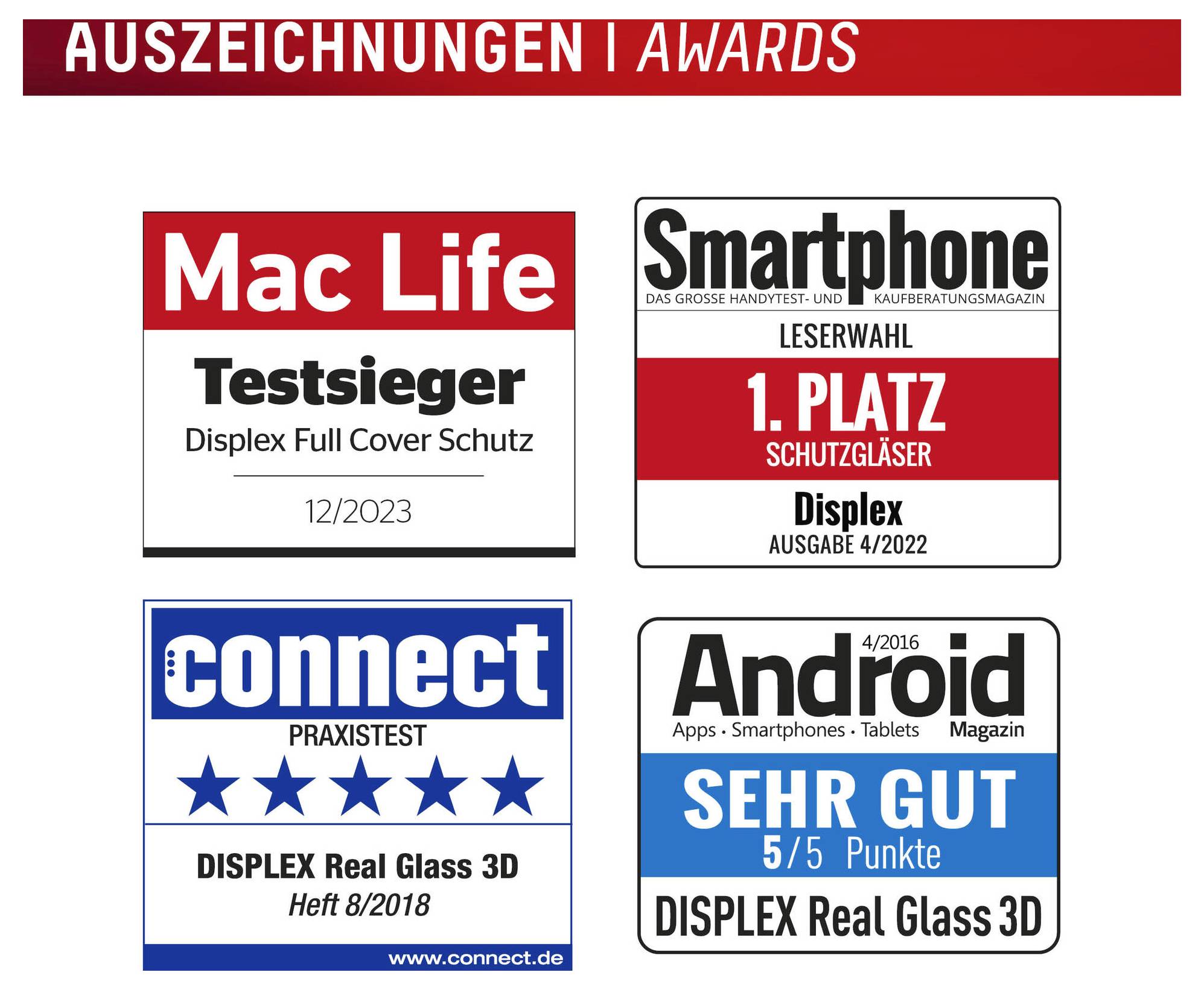 Kolaż nagród prezentujący wyróżnienia ochraniającego ekran Displex: Mac Life „Testsieger", Smartphone „1. Platz", connect 5-gwiazdkowy „Praxistest" i Android „Sehr gut 5/5 Punkte".