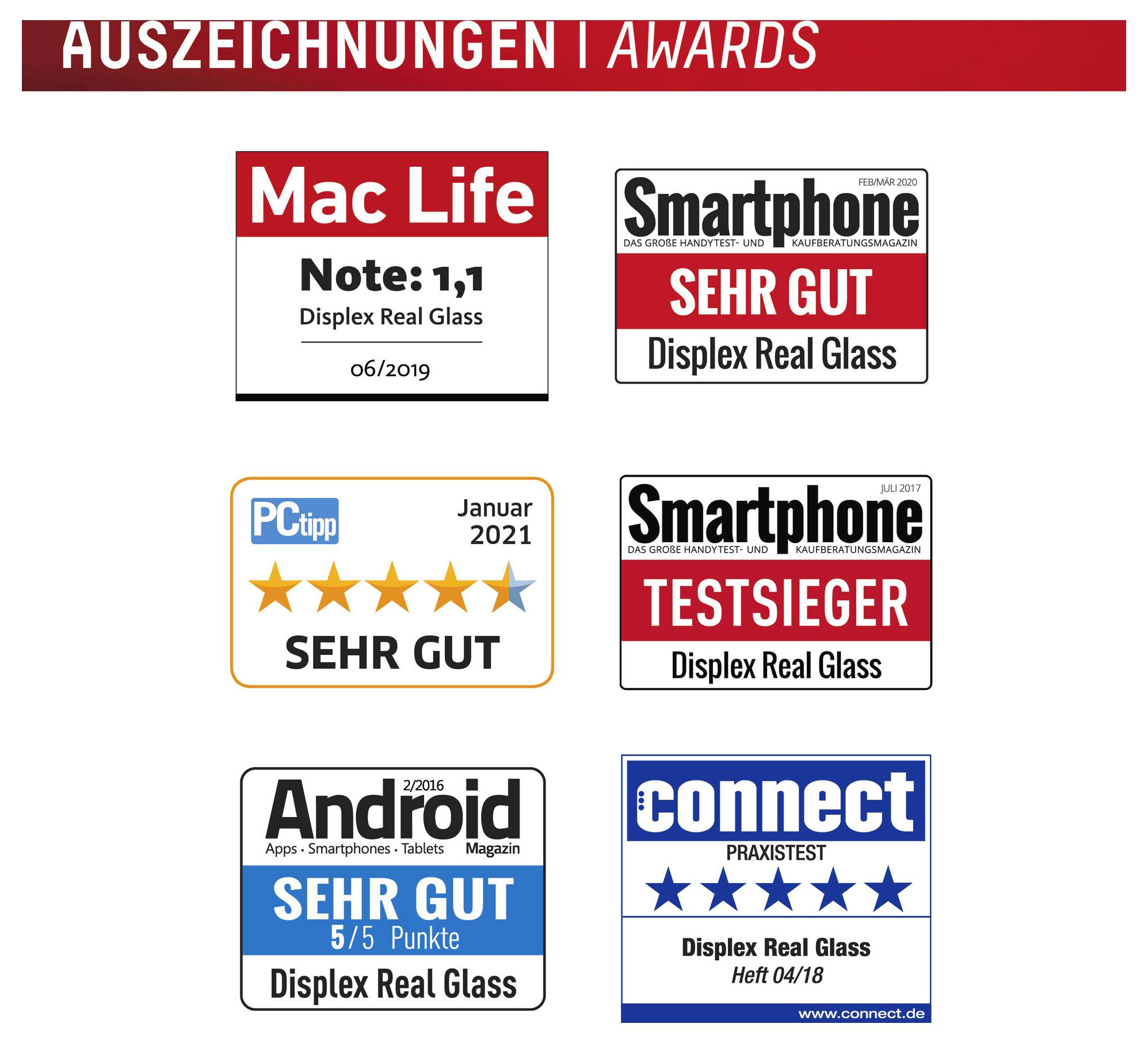 Kolaż odznak nagród dla "Displex Real Glass" pokazujący oceny takie jak "BARDZO DOBRZE", "Zwycięzca testu" i "Ocena 1,1" od Mac Life, Smartphone, PCtipp, Android i connect.