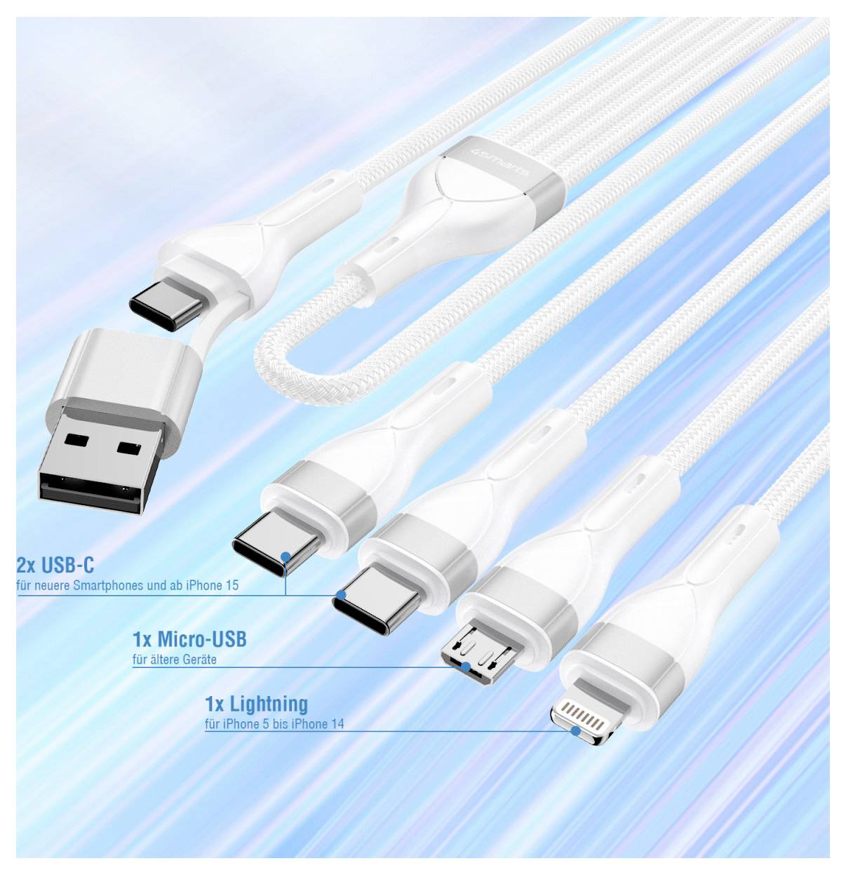 Promocyjny obraz kabla USB-C z wymiennymi złączami dla USB-C, Micro-USB i Lightning, oznaczony dla smartfonów i starszych urządzeń.