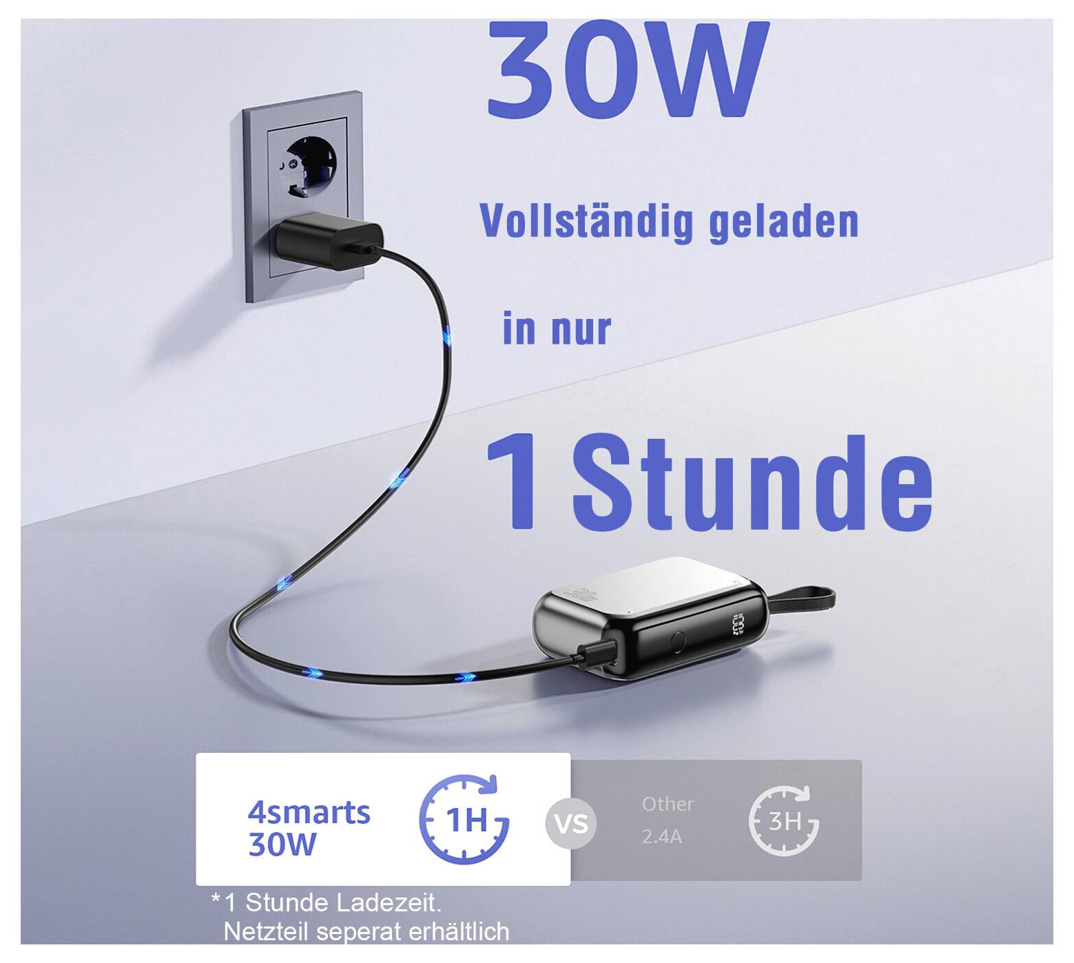 Reklama produktu pokazująca ładowarkę 30W podłączoną do gniazda ściennego, z twierdzeniem „Całkowicie naładowana w zaledwie 1 godzinę" i porównaniem 1H do innych ładowarek 2,4A w 3H.