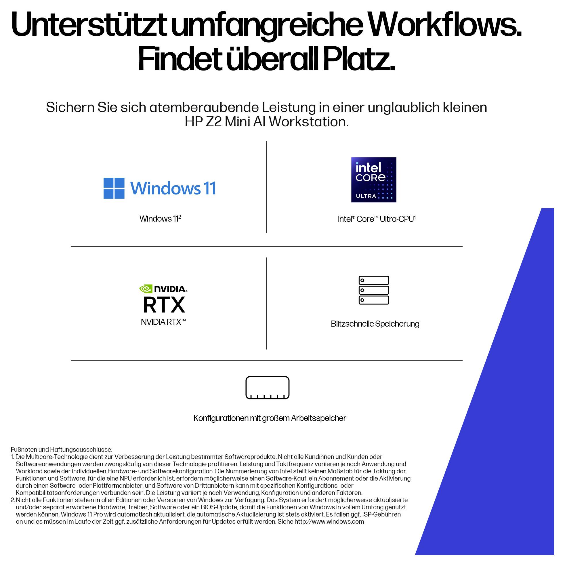 HP Stacja robocza Z2 Mini G1i U7 265K 32/1TB 265K 5.5 GHz 16 GB RAM 1 TB SSD Intel Grafika Intel GDDR7 E4QH8ET-6