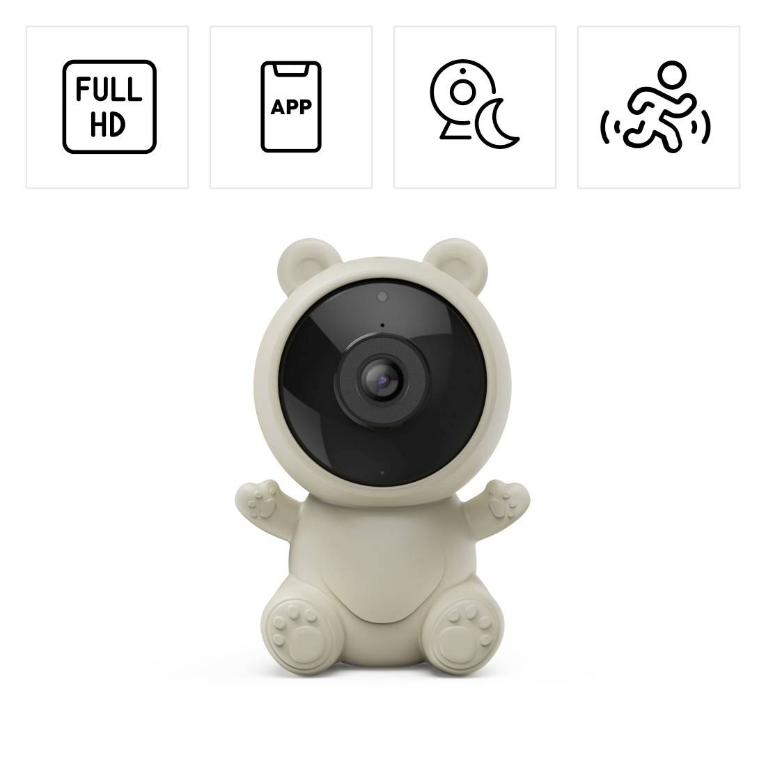 Biała kamera bezpieczeństwa w kształcie niedźwiedzia z ikonami Full HD, sterowania aplikacją, widzenia nocnego i detekcji ruchu nad nią.
