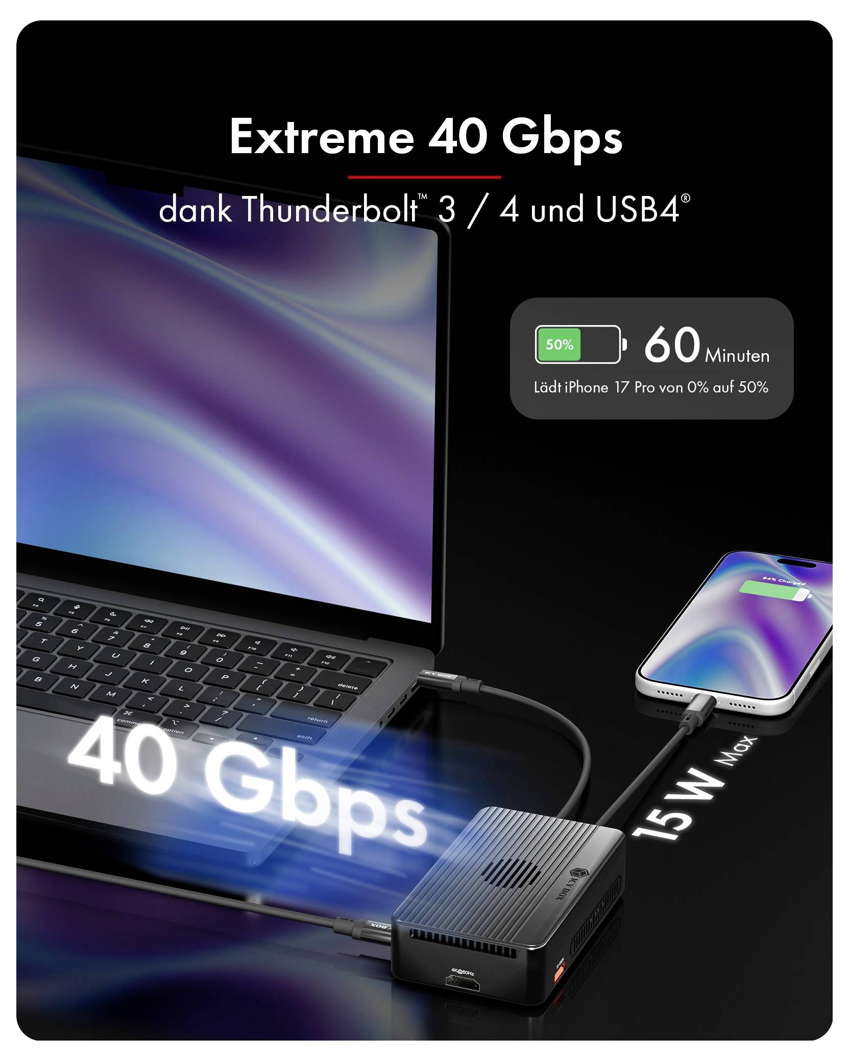 ICY BOX IB-RD2818DK-40G Obudowa M.2 SSD USB-C®, Thunderbolt 3 M.2 NVMe PCIe 4.0 x4 61203-2