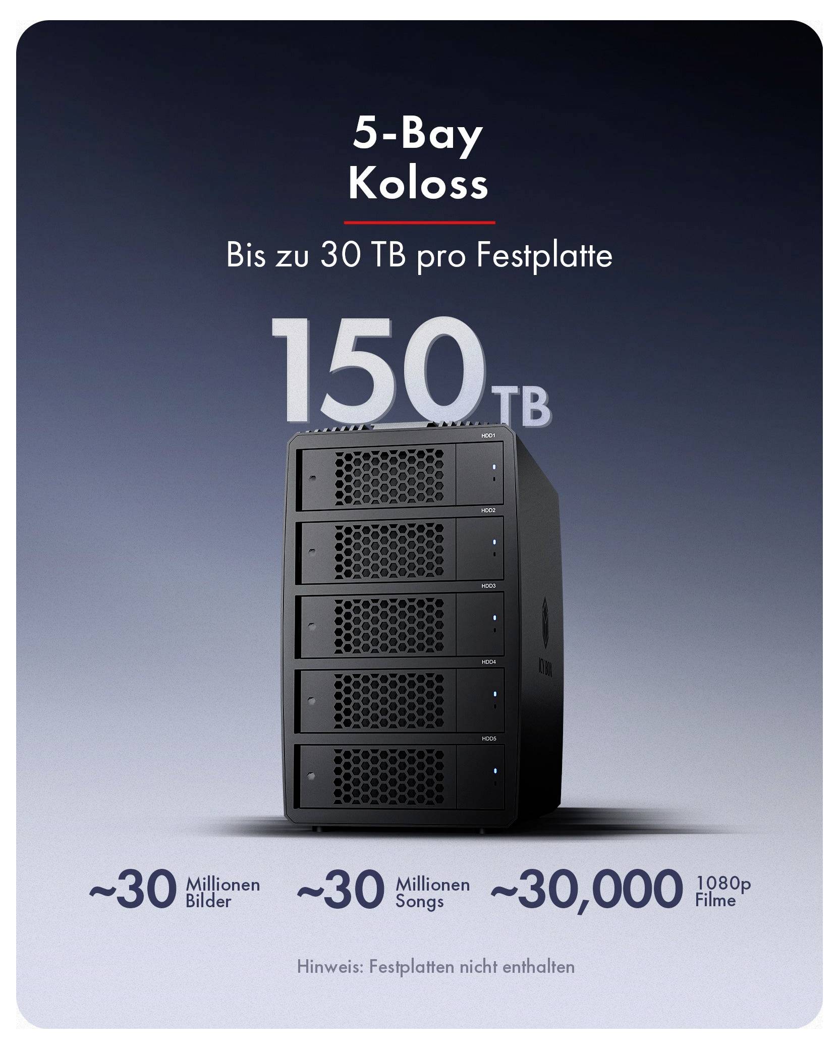 Wzdęcie dla 5-slotowego systemu NAS o nazwie "5-Bay Koloss", oferujące do 150 TB pojemności magazynowania i obsługujące do 30 milionów zdjęć, 30 milionów piosenek lub 30 000 filmów w rozdzielczości 1080p.