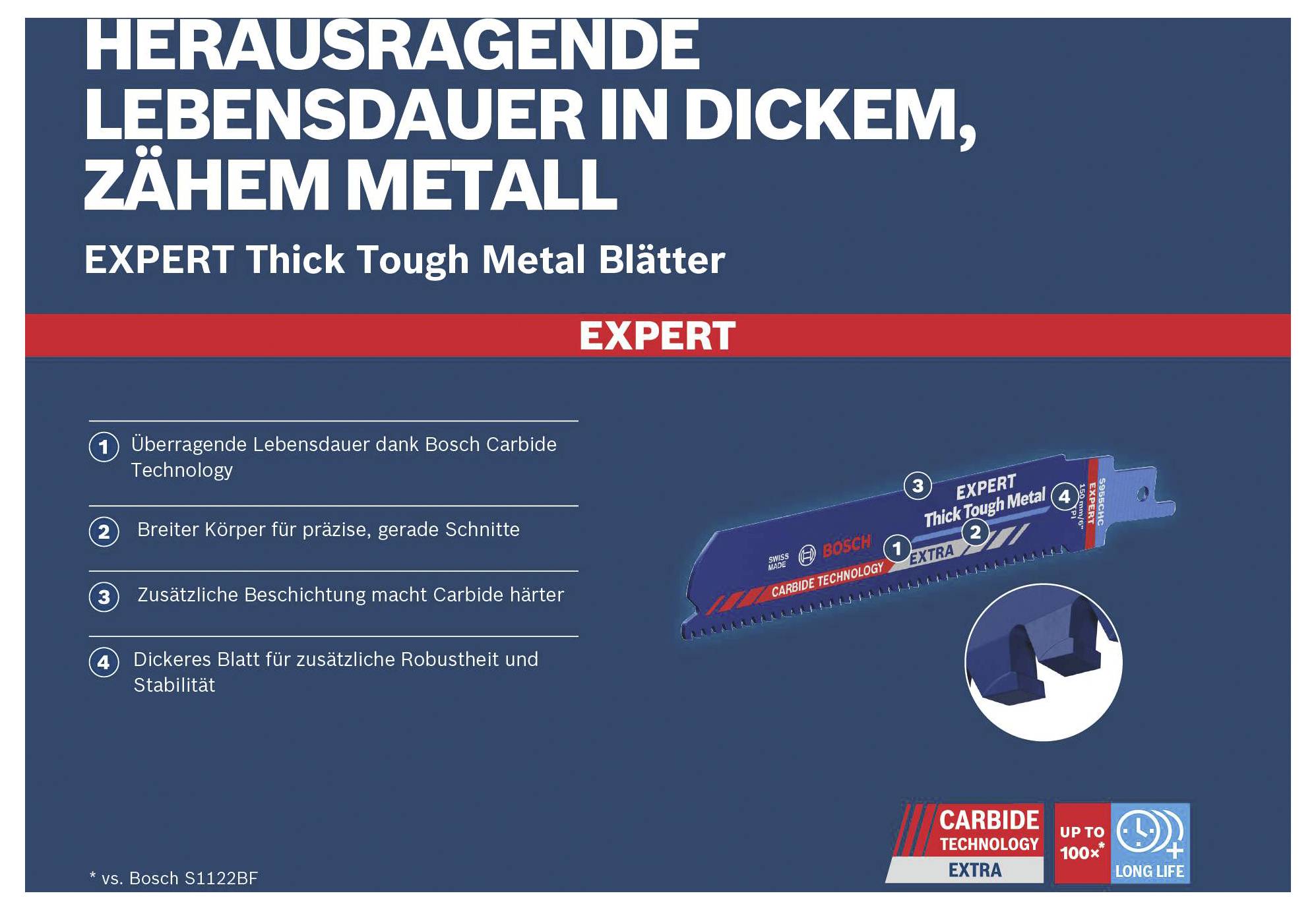 Brzeszczot do piły szablastej Bosch Accessories 2608902634 100 szt.-13