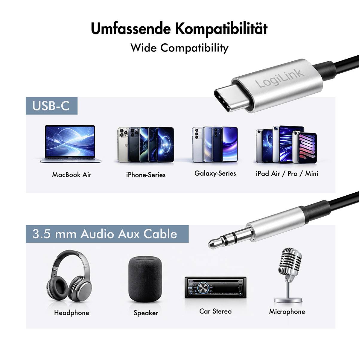 Grafika promocyjna pokazująca kompatybilność kabla USB-C z MacBook Air, iPhone'em, Galaxy'iem i iPad'em, oraz kabel auxiliarny 3,5 mm kompatybilny ze słuchawkami, głośnikiem, systemem audio samochodowym i mikrofonem.
