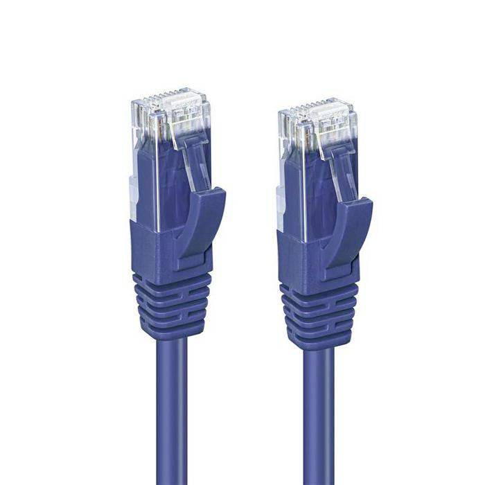 Dwa niebieskie złącza kabla Ethernet pokazane obok siebie na białym tle.