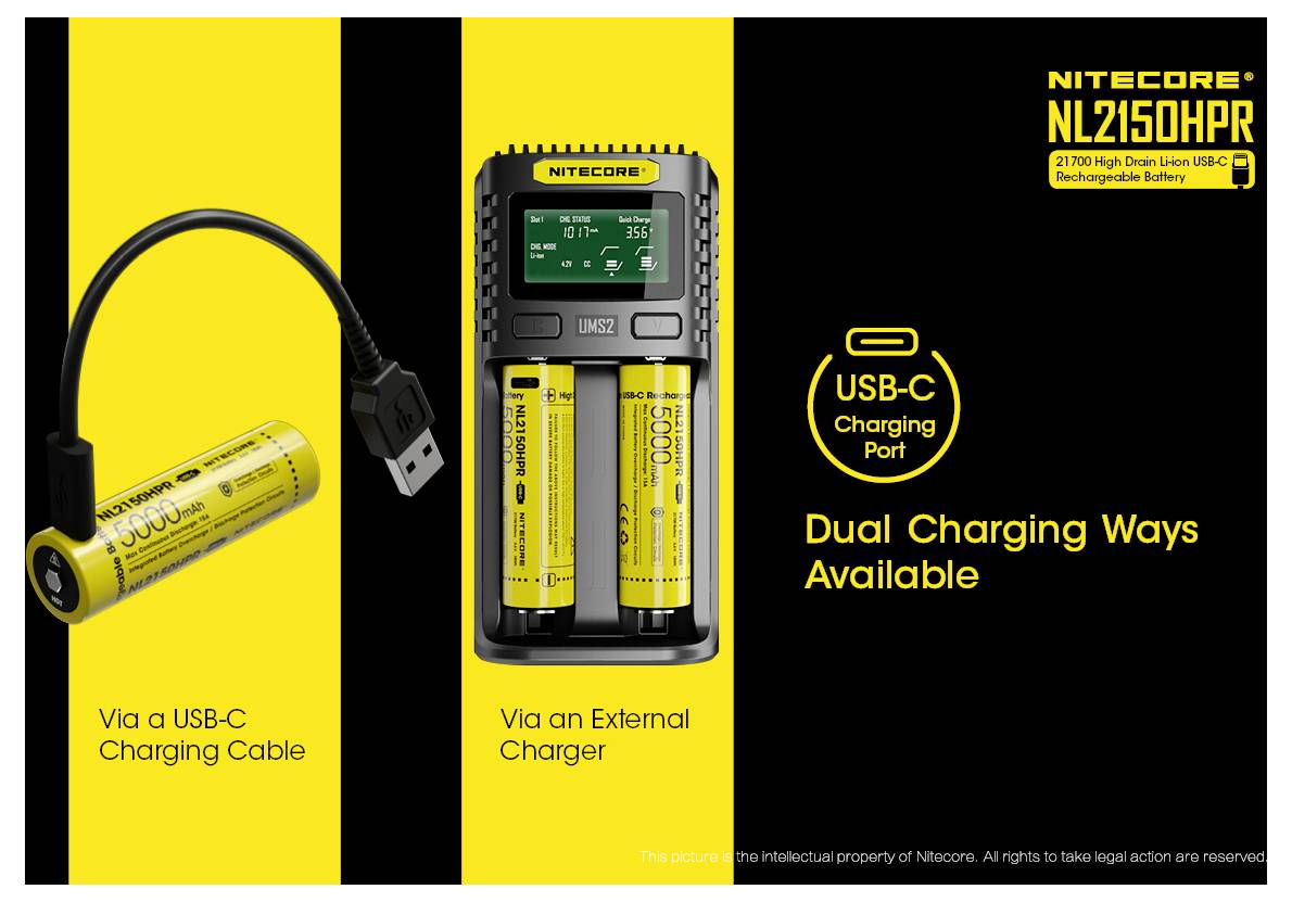 Akumulator Nitecore NL2150HPR do ładowania pokazany z kablem USB-C i w zewnętrznej ładowarce, podkreślający dwie opcje ładowania i port ładowania USB-C.