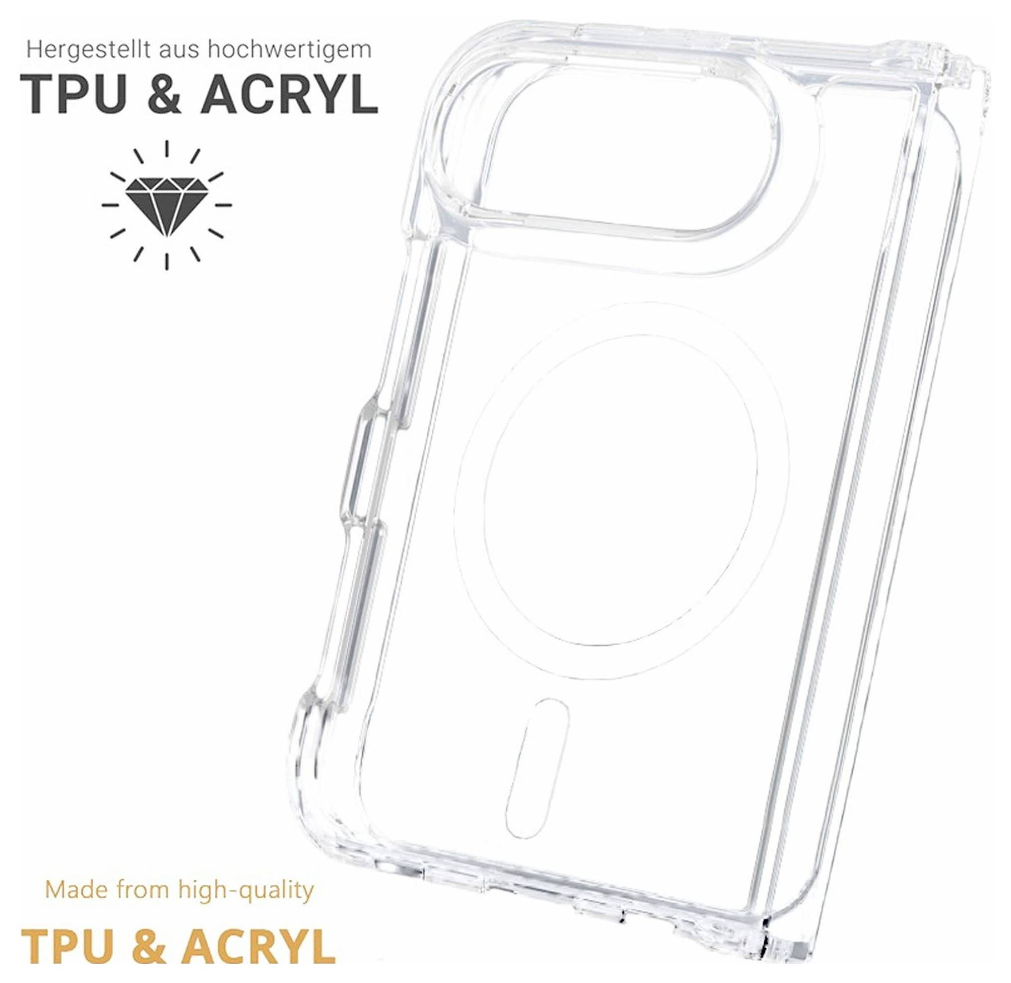 Przezroczysta etui na telefon wykonane z wysokiej jakości TPU i akrylu, pokazane z etykietami tekstu w języku niemieckim i angielskim.