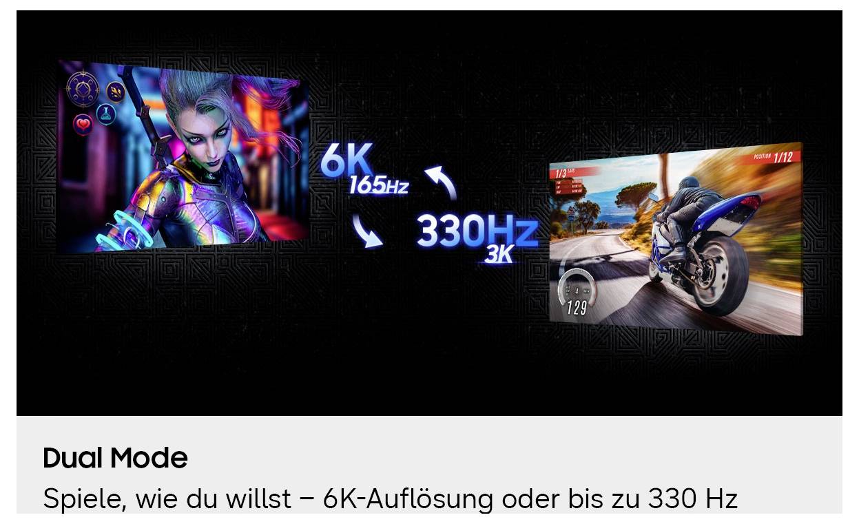 Samsung Odyssey G8 Monitor EEK G (A - G) 81.3 cm (32 cal) 6144 x 3456 px 16:9 1 ms LCD (IPS)-21