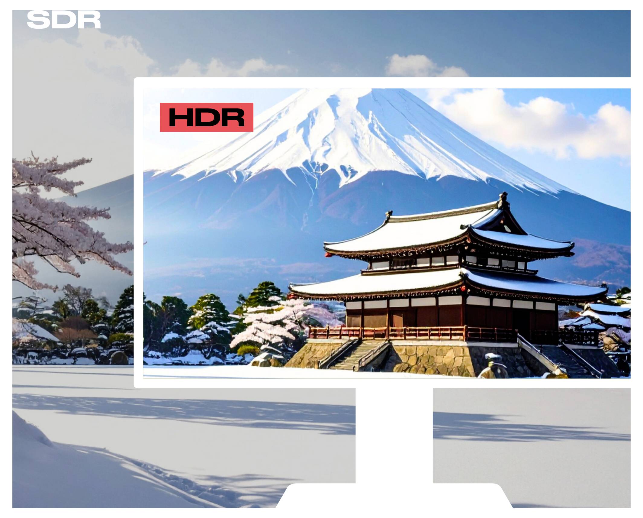 Obraz porównawczy pokazujący SDR w porównaniu z HDR świątyni japońskiej w śniegu z widokiem na Mount Fuji; HDR ma jaśniejsze kolory i wyższy kontrast.