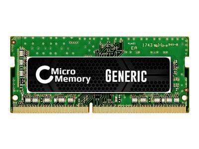 Zielony moduł pamięci RAM komputera oznaczony etykietami 'C Micro Memory' i 'GENERIC' na białym tle.