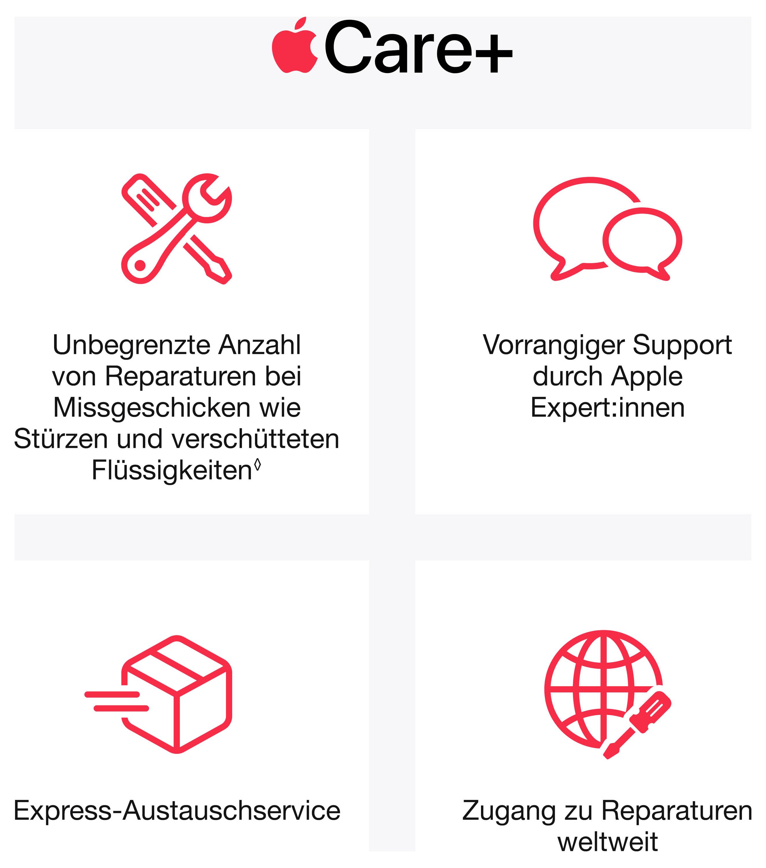 Przegląd Apple Care+ z czterema zaletami: nieograniczone naprawy w przypadku uszkodzeń spowodowanych wypadkami, priorytetowe wsparcie Apple, usługa ekspresowej wymiany oraz dostęp do napraw na całym świecie.