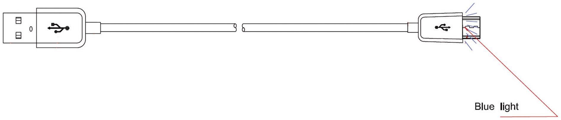Diagram przewodu USB. Po prawej stronie strzałka wskazuje na 'Niebieskie światło' skierowane na koniec kabla.