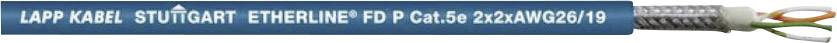 Napis na przewodzie 'LAPP KABEL STUTTGART ETHERLINE FD P Cat.6a 22AWG2019'. Kabel Ethernet z odkrytymi kolorowymi żyłami.