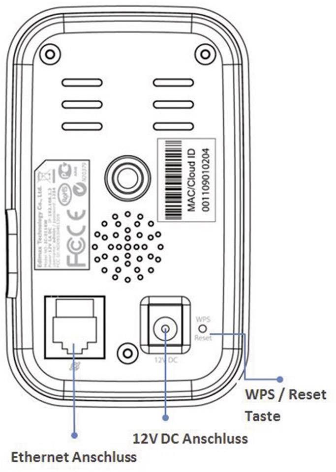 Tylna strona urządzenia z opisami: 'Złącze Ethernet', 'Złącze 12V DC', 'Przycisk WPS/Reset'.