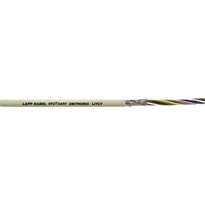 Kabel do transmisji danych LAPP 34702/100, 2 x 0.75 mm², 100 m, szary
