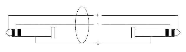 Schemat elektryczny z kondensatorem centralnym między dwoma równoległymi przewodami przyłączeniowymi. Bieguny dodatnie i ujemne są oznaczone.