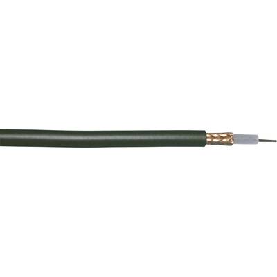 Kabel koncentryczny Bedea 10850911, Średnica zewnętrzna: 6.15 mm, RG59, 75 Ω, czarny, Produkty w metrach bieżących