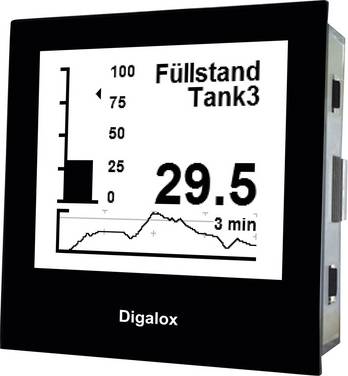 TDE Instruments Digalox DPM72-PP Miernik panelowy, cyfrowy
