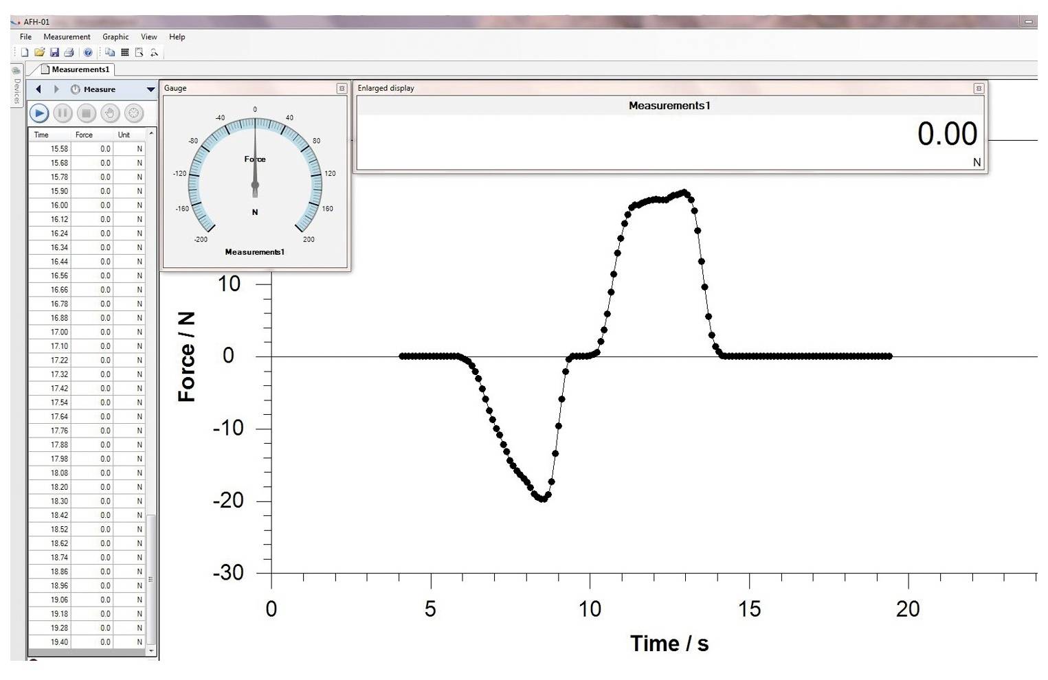 ШВИДКЕ ПРОГРАМНЕ ЗАБЕЗПЕЧЕННЯ Sauter AFH