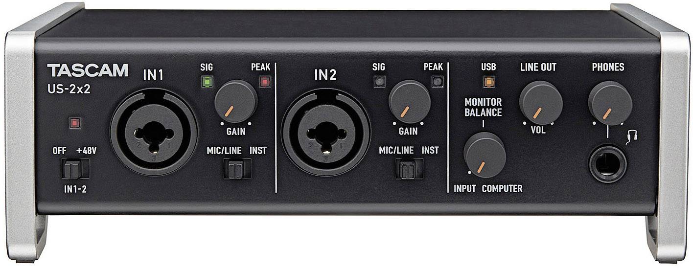 Tascam US-2x2 interfejs audio z dwoma wejściami dla mikrofonu lub instrumentu, złączem USB, pokrętłami regulacji głośności i monitoringu.