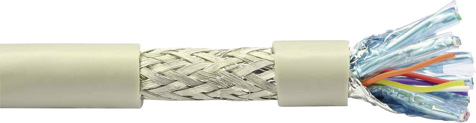 Видеокабель DVIDL, серый, Количество товаров за погонный метр