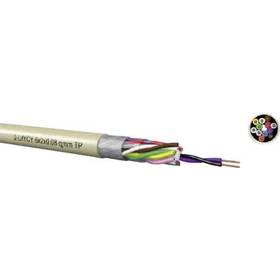 Wielożyłowy kabel ekranowany z kolorową izolacją. Przekrój poprzeczny w kształcie koła obrazuje rozmieszczenie żył w osłonie kabla.
