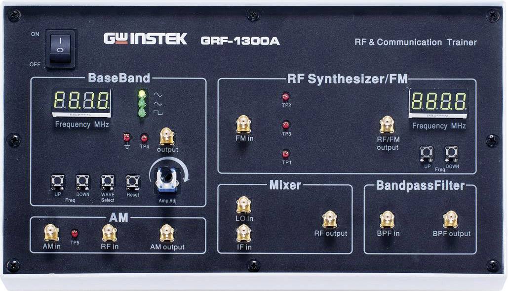 Urządzenie pomiarowe dla systemów RF i komunikacji. Zawiera sekcje przeznaczone dla sygnałów bazowych, syntezatora RF/FM, miksera oraz filtrów pasmowych z różnymi przełącznikami i złączami.