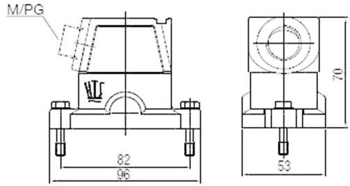 Rysunek techniczny złącza elektrycznego z wymiarami: szerokość 96 mm, głębokość 53 mm, wysokość 70 mm. Widok z boku i z przodu.