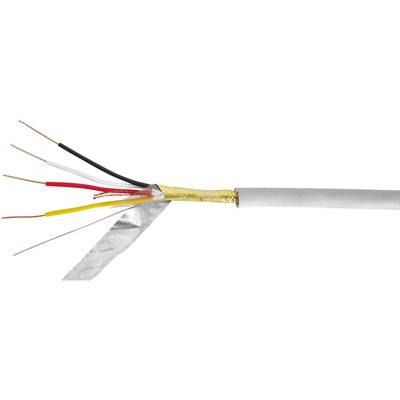 Widać przecięty kabel z wielokolorowymi żyłami i ekranem.